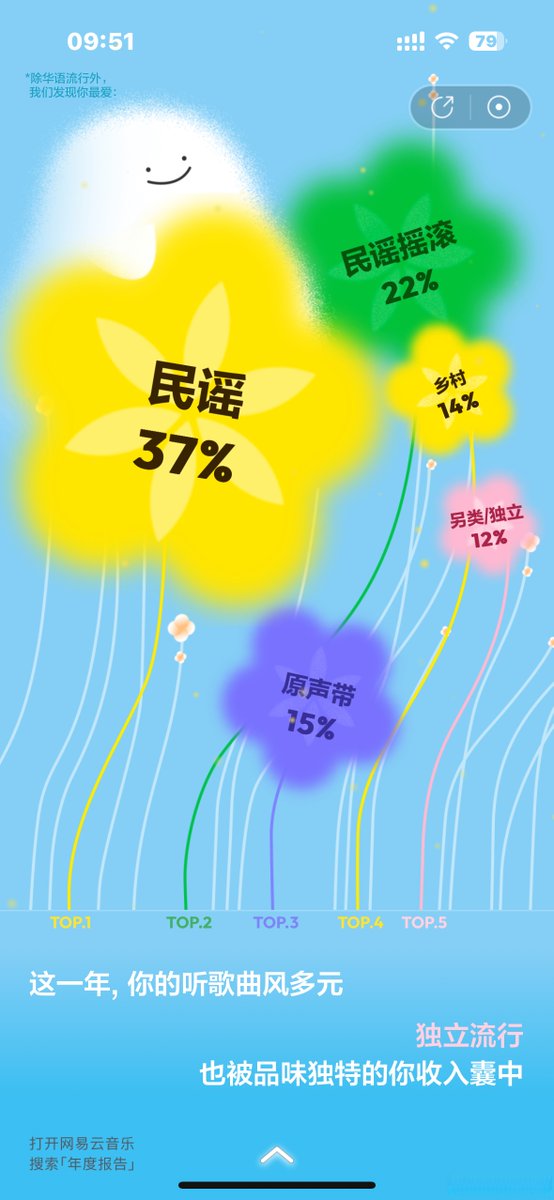 Danielle Lespron tweet media