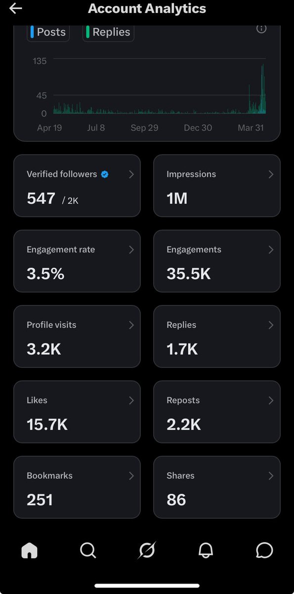 We will defend the EFF, while we grow on the other aside.  ✊🏾✊🏾