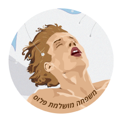Dror פליט Miler 🏳️‍🌈 tweet media
