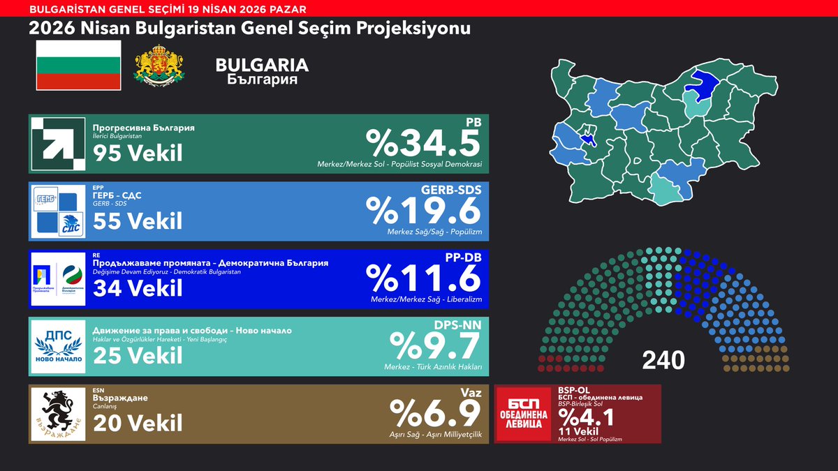Ekremist Sivaslı tweet media