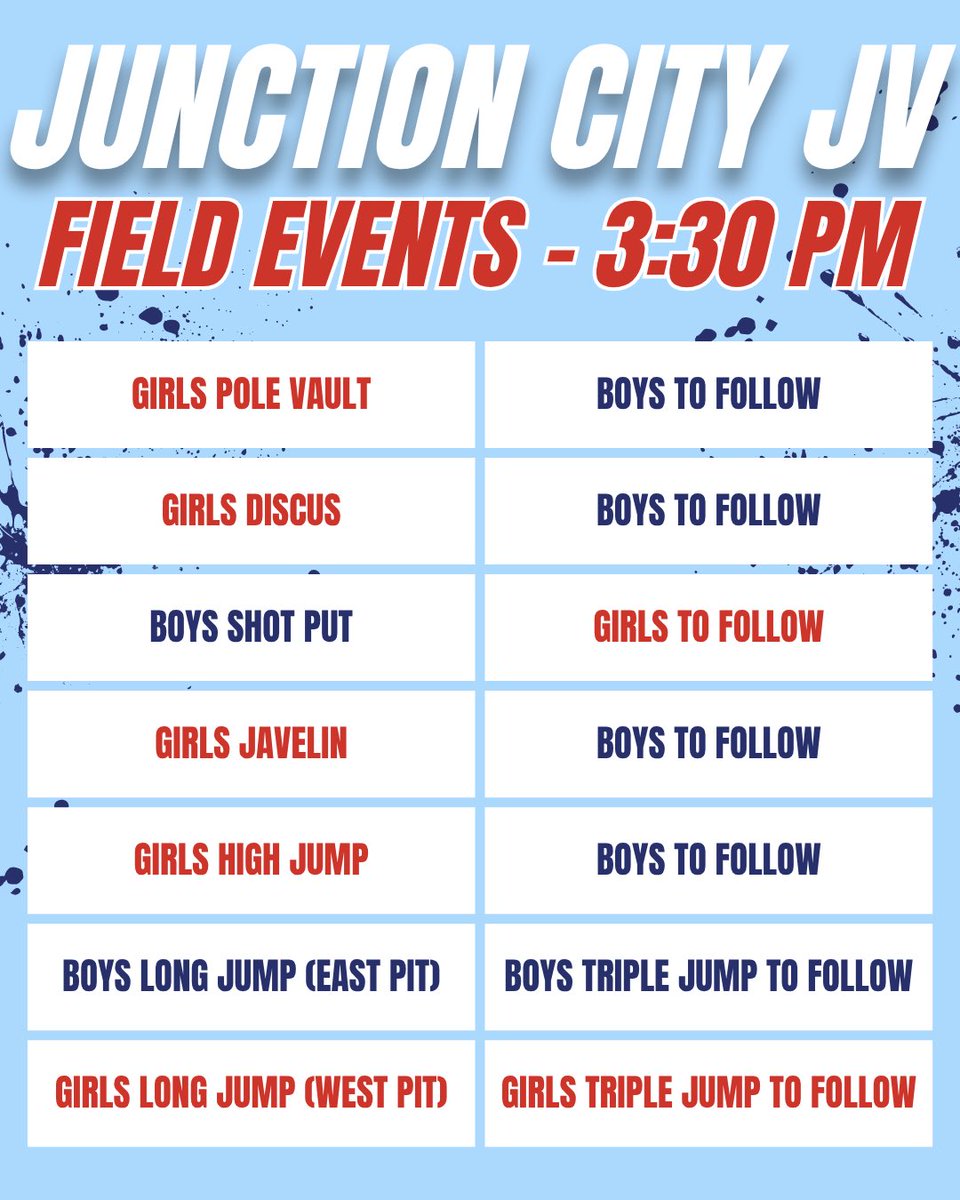 MHS Track&Field tweet media