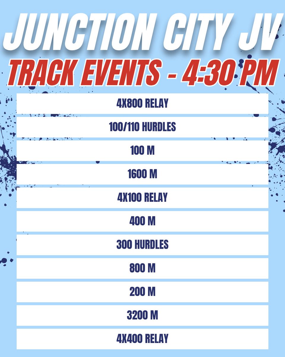 MHS Track&Field tweet media