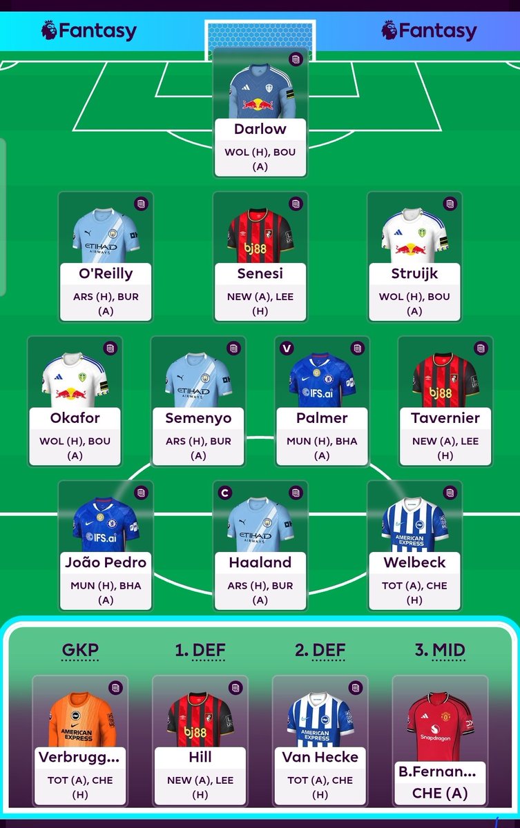 FPL Growth tweet media