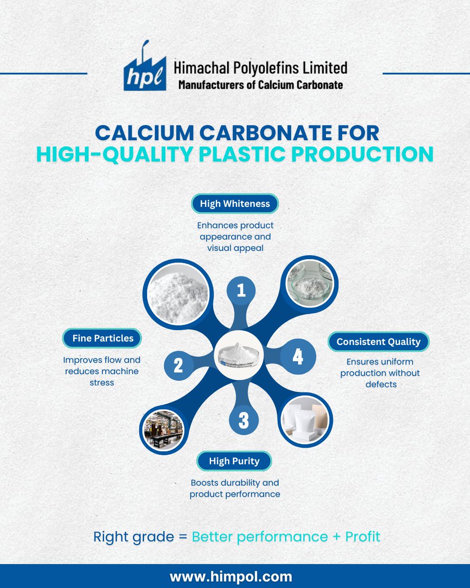 Himpol_HPL's tweet image. Better plastic starts with better materials ⚙️

✔ High whiteness
✔ Fine particles
✔ High purity
✔ Consistent quality
💡 Right grade = Better performance + Profit
DM for bulk supply in Mumbai 🚀
#CalciumCarbonate #PlasticIndustry #Manufacturing #B2B #Industrial #MakeInIndia