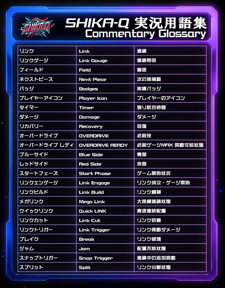 SHIKA-Q【公式】戦略 × 超高速 × 対戦 超高速対戦パズルゲーム tweet media