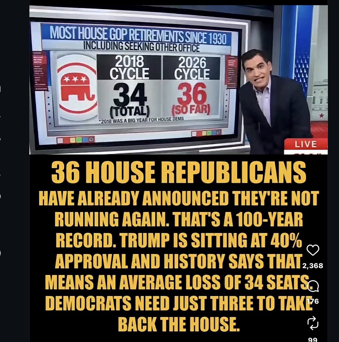 SpikeAndKona's tweet image. GONNA be a blood bath - #TRUMP is destroying AMERICA and the VOTERS know it .. whether black, Catholic, Latinos, and mostly INDEPENDENTS - we are not better off since Jan 21, 2025 - and certainly #INFLATION and #TARIFFS and #WAR was NOT voted for by ANYONE