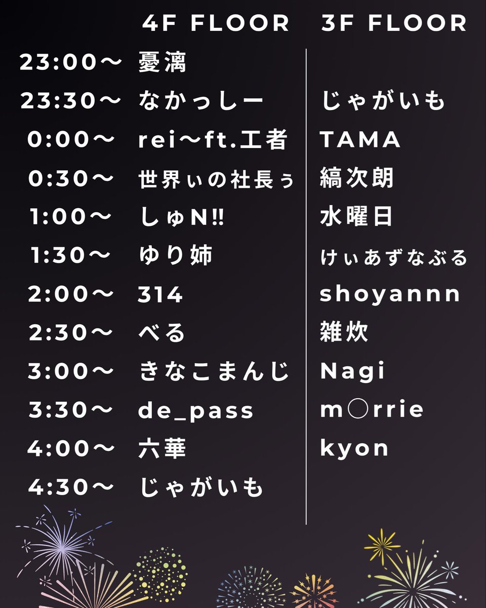 rei(._.*)~ft.工者 a.k.a.ヤバレイ tweet media