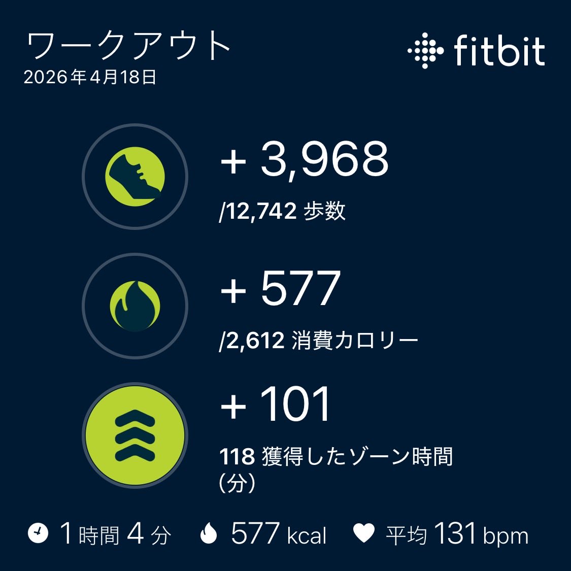 taka0815's tweet image. #squash #fitbit (@ コナミスポーツクラブ 大森町 in 大田区, 東京都) app.foursquare.com/share/checkin/…