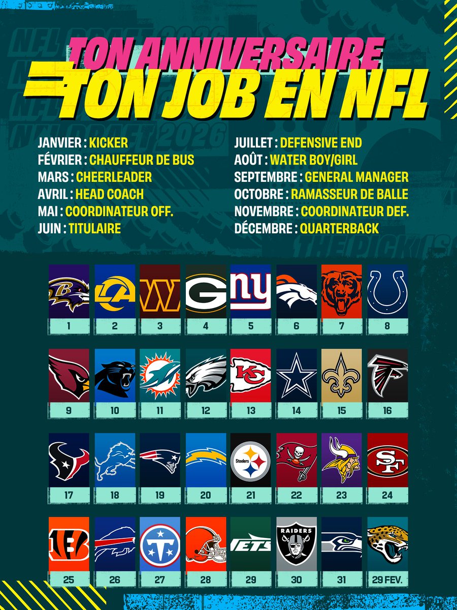 NFL France tweet media