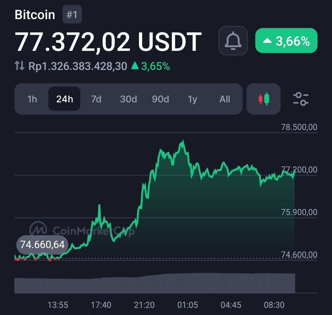 Cointelegraph tweet media