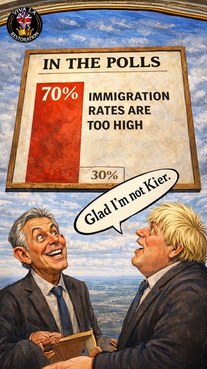 VivaLaRestore's tweet image. Starmer is down wind of Borris &amp;amp; Blair, sure. 

But it all needs to be restored. 

#RestoreBritain #OutOfOffice #Supdawg #VivaLaRestoration #RupertLowe