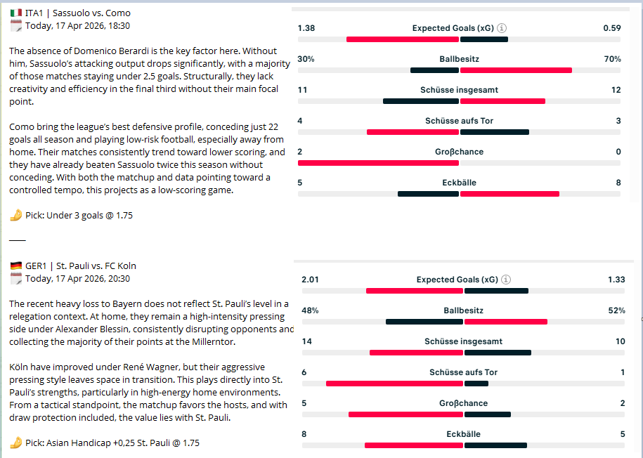 sports_btc_mngr's tweet photo. Yesterday: 2 newsletter picks
Only 1 half win, 1 void… but the stats tell the real story
📊 xG edge
📊 Correct game scripts
Process > short-term results.

📈 Record: +7.14% ROI after 662 bets

If this gets 10+ likes, I’ll drop  more pick from the newsletter 👀 https://t.co/wUTGQtP5CZ