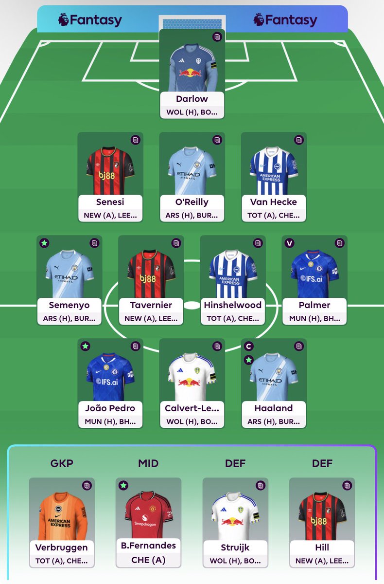 FPL Plant 🪴 tweet media