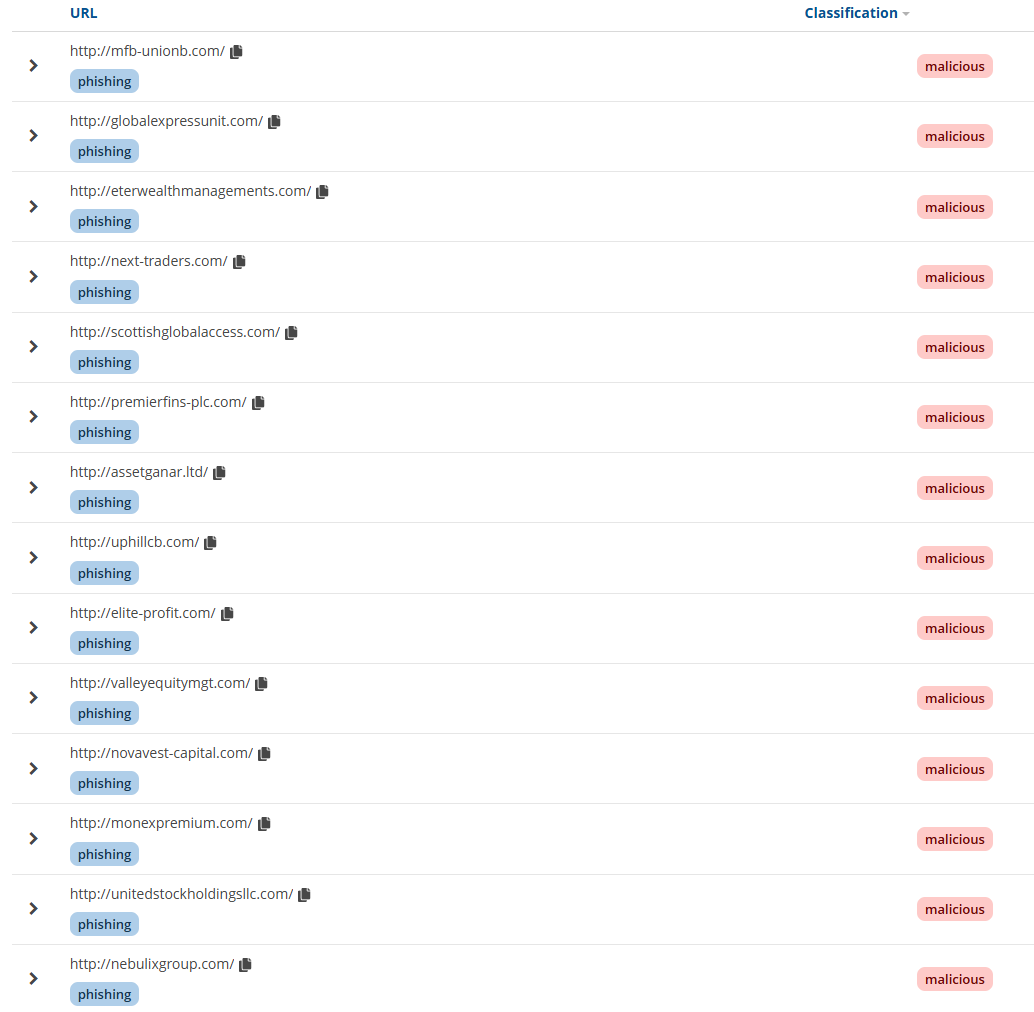 mugu_reporter's tweet image. vebhost[.]com is just a front site, there's nothing there, but it's the nameserver of 100s of scam sites. ZainHosting is the real site

@spamhaus

Proof:

dns.coffee/nameservers/ns…
dns.coffee/nameservers/ns…
dns.coffee/nameservers/ns…

#fraud #phishing #scams