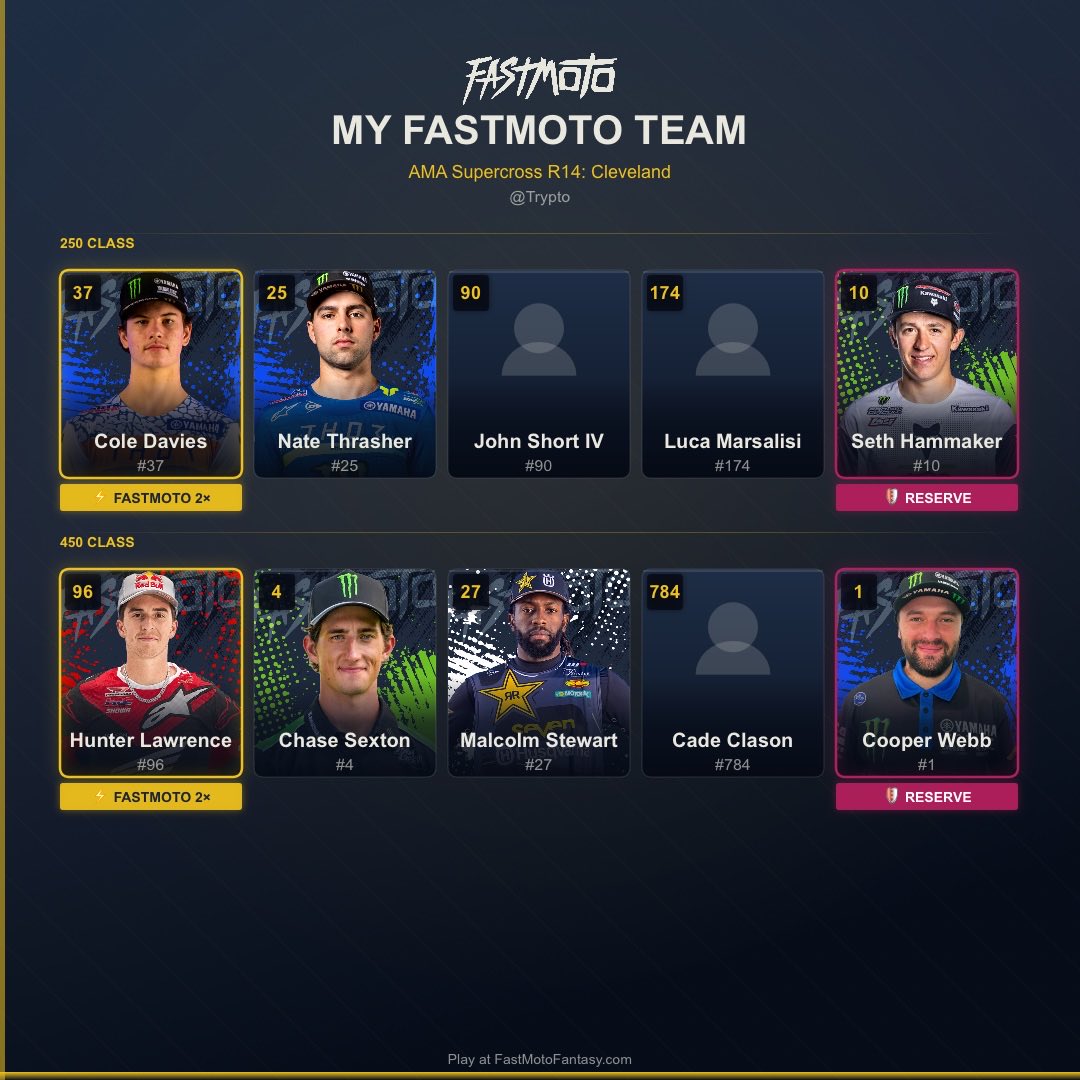 I love triple crowns. Easier to pick teams as you can see all riders who’s qualified through to the 3x mains. <a href="/FastMotoFantasy/">FastMoto Fantasy</a>