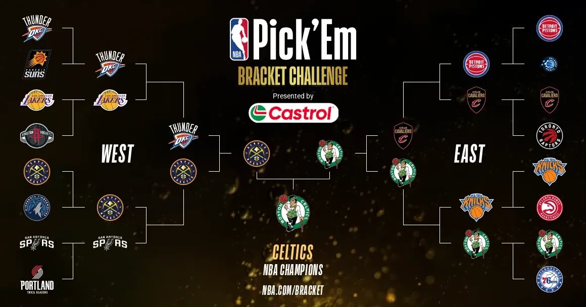 Ben Houselog tweet media