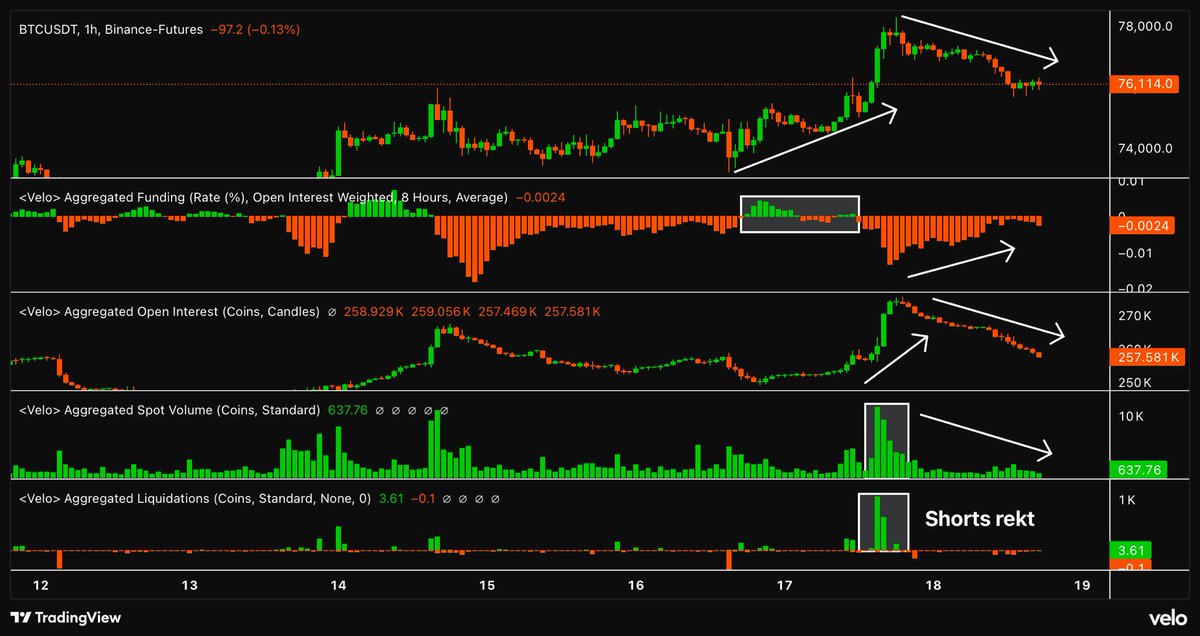 CGT Trader tweet media