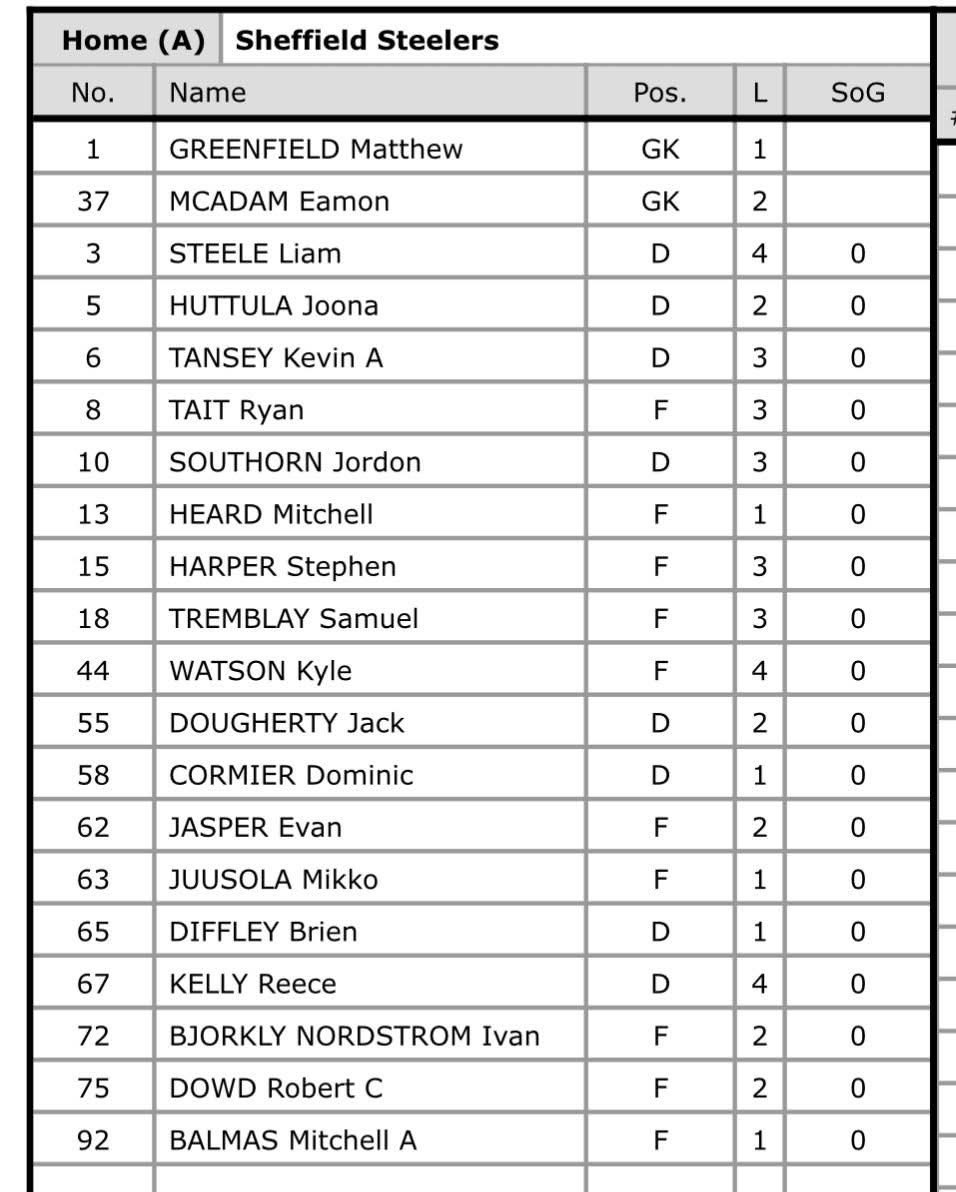SteelThePuck tweet media