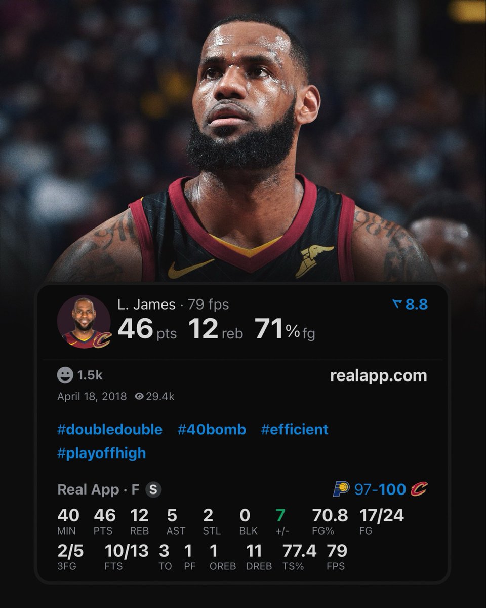 LeBron James on this day in 2018