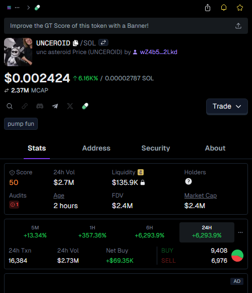 xvic_kn's tweet image. Called it EARLY on $UNCEROID! 🚀  
Entry: $13.1k  
Now: $2.5M 💰  
190.7X PROFIT! 🔥  
  
“Price is what you pay, value is what you get.” – Warren Buffett 💡  
Stay sharp, degen kings! #CryptoGains #NeverLate

👉 #UNCEROID called at: t.me/pumphyper/3212…
📈 Chart: