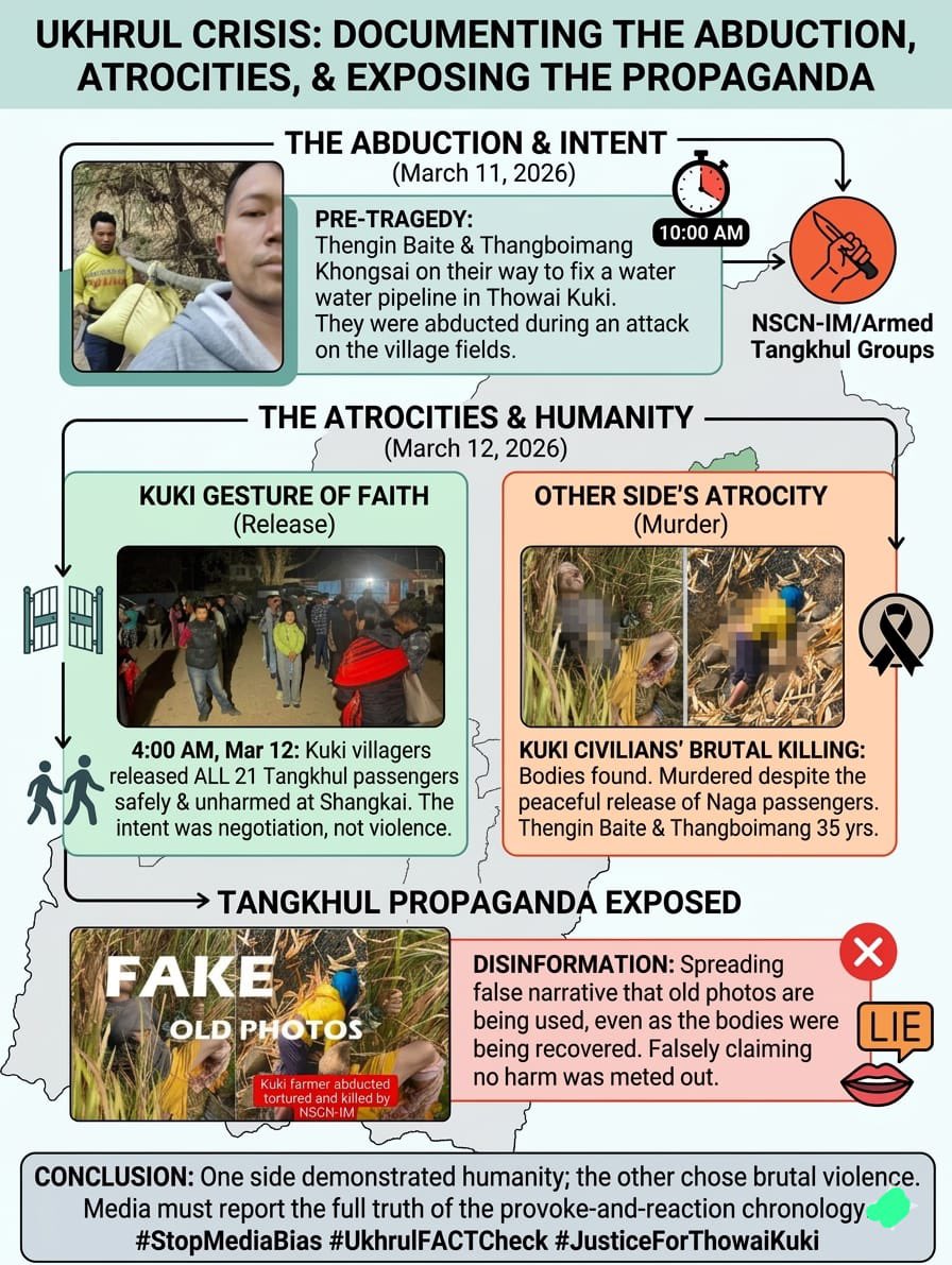 AimolThangboi_'s tweet photo. @LokBhavManipur Hello @LokBhavManipur, did you condemn when two Kukis were killed by Tangkhul terrorists NSCN-IM who are in ceasefire with the government of India? Don’t be a hypocrite. This governor is just a governor of some communities in Manipur not all. Got it 
@rashtrapatibhvn @ncsthq https://t.co/epHMR8Uqo5