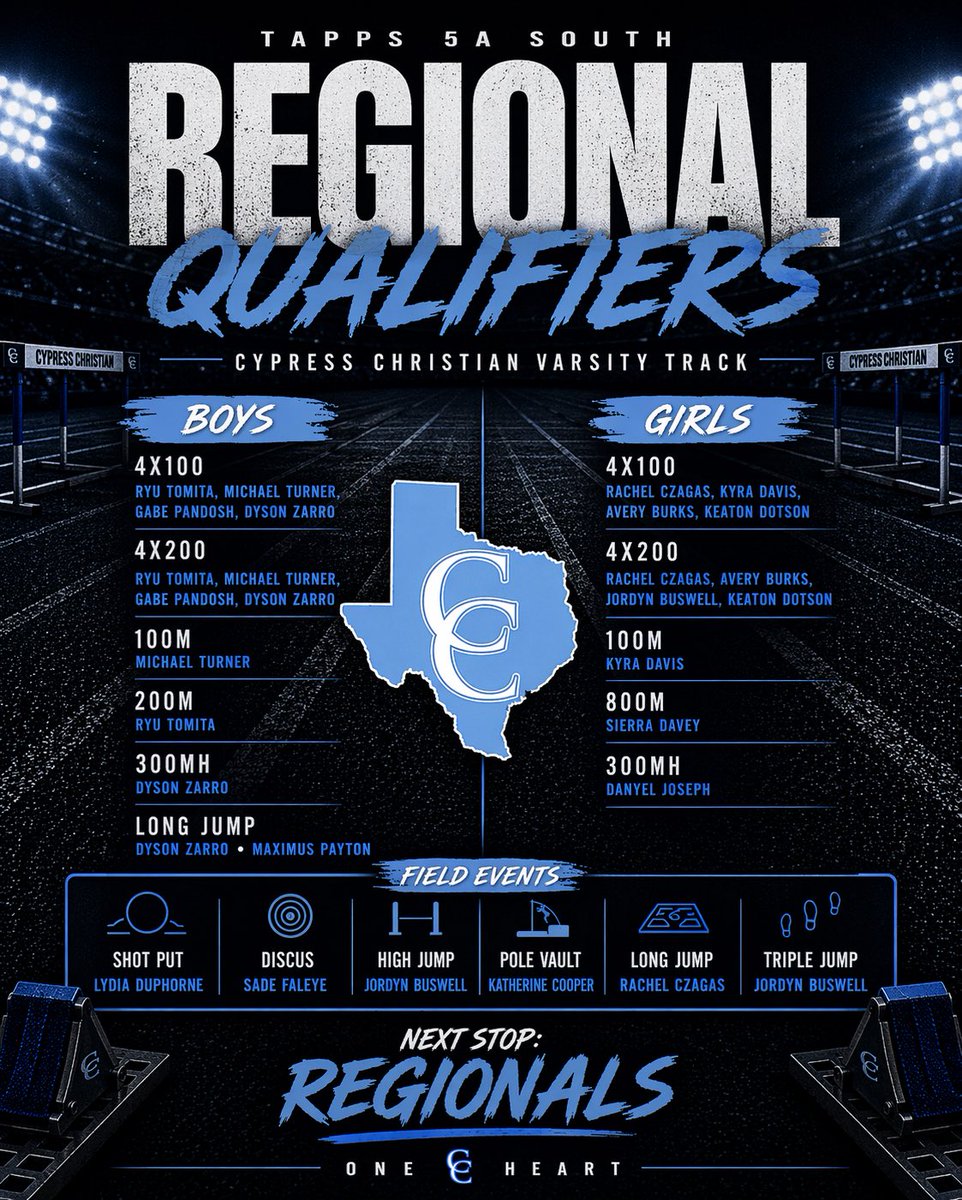 CyChristian_Ath's tweet image. 🏃‍♂️ REGIONAL QUALIFIERS 🏃‍♀️

Proud of our Warriors advancing to the TAPPS 5A South Regional Meet.

This group earned it through hard work, consistency, and competing the right way.

Next stop: Regionals.

One Heart

#WarriorNation #OneHeart #WarriorTrack