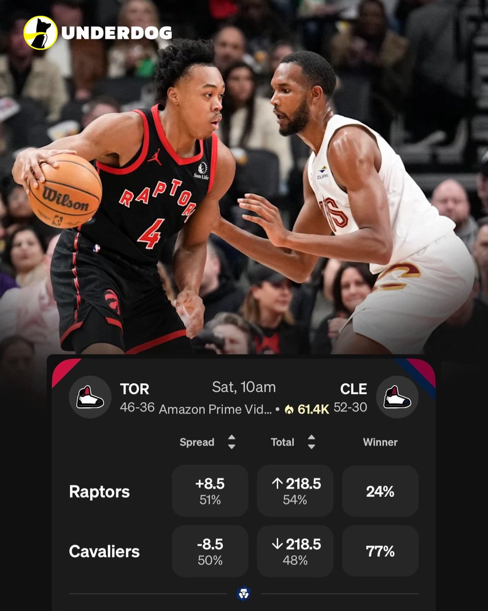 Underdog NBA tweet media