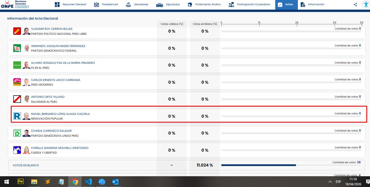Edgar Ttito Angeles tweet media