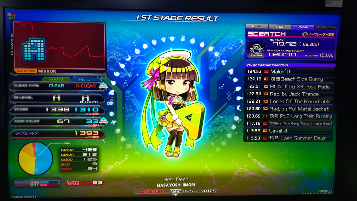 2tom@弐寺まったり復帰勢 tweet media