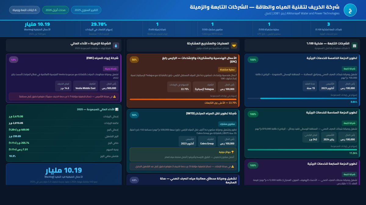 Muath.. tweet media