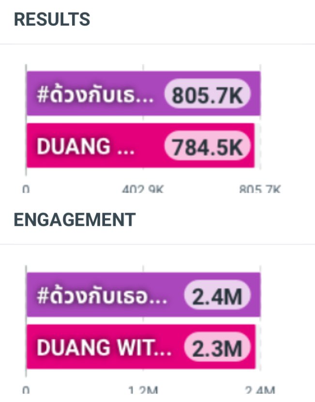POR WRAP UP ❄️ tweet media