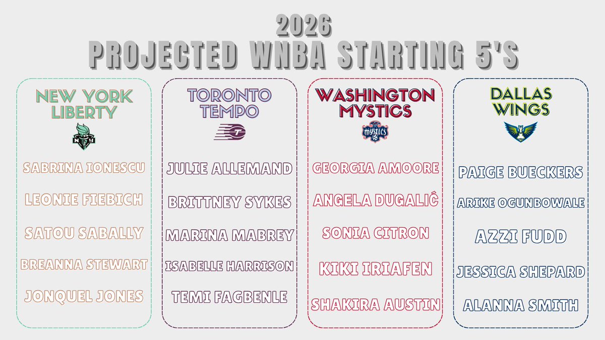 Emmy Spersrud tweet media