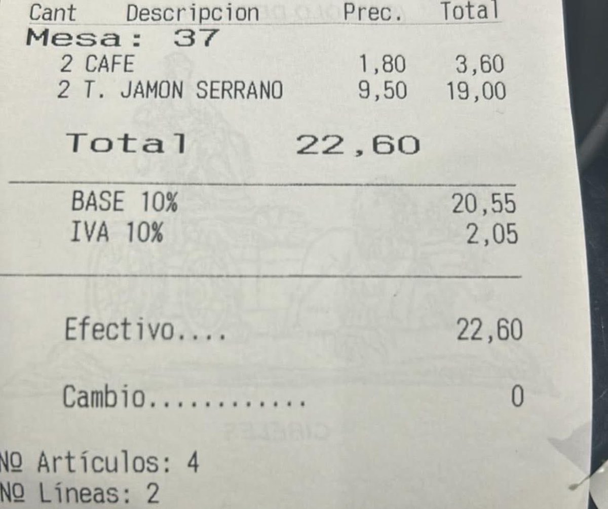 Soy Camarero tweet media