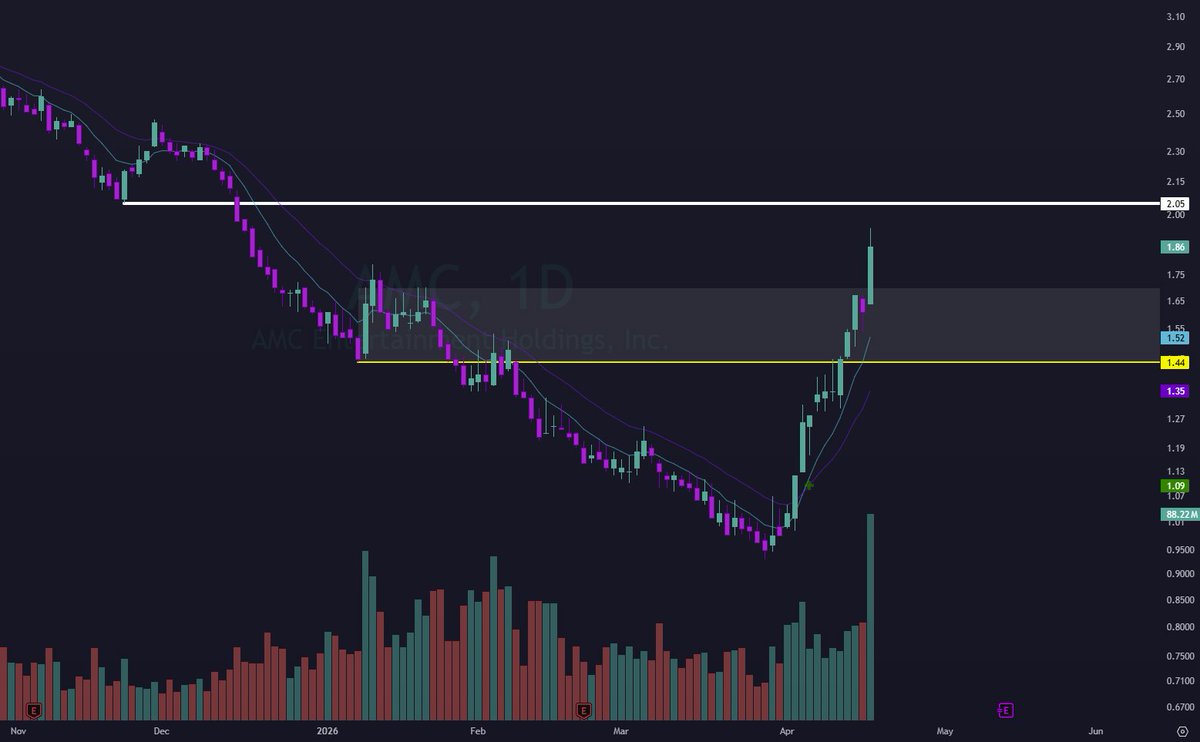 THE MASKED INVESTOR - BSB tweet media