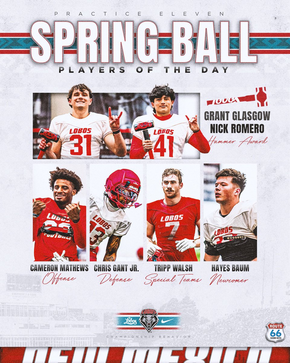 UNMLoboFB's tweet photo. Players of the day | Built different
@Coach_Eck 

#GoLobos #RealOnes26 https://t.co/WYSDXS4pgh
