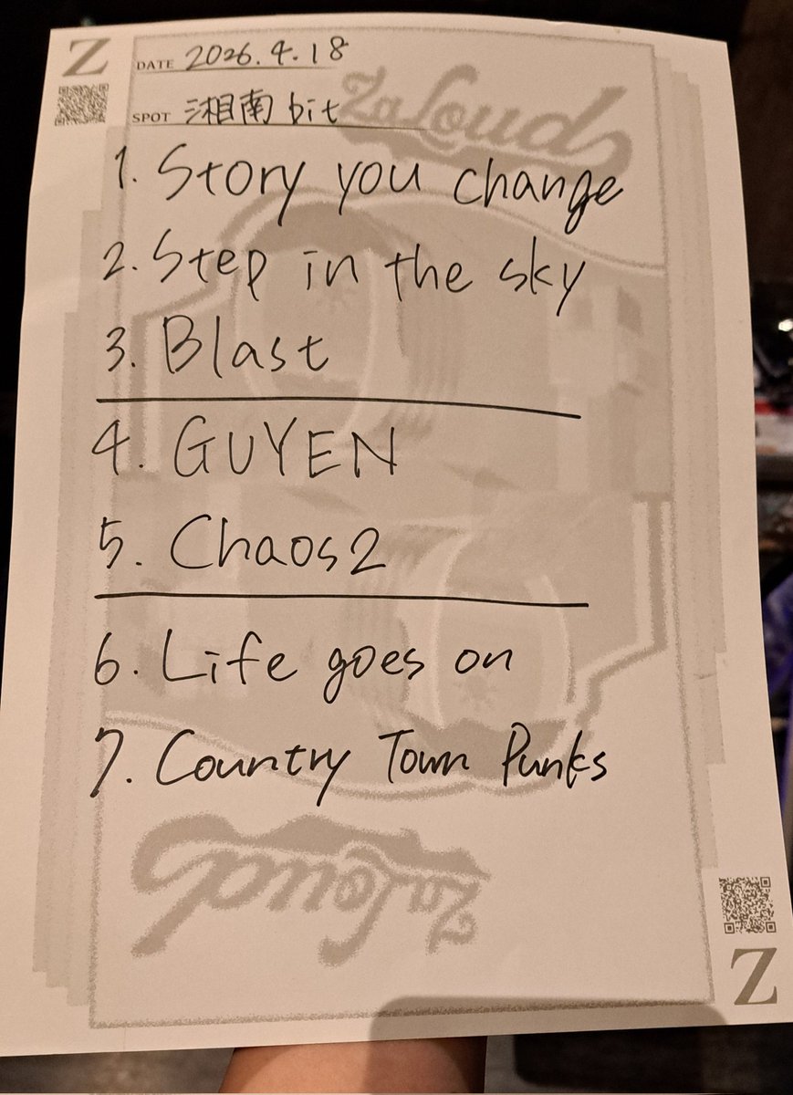 Esus4@みけ🐱 tweet media