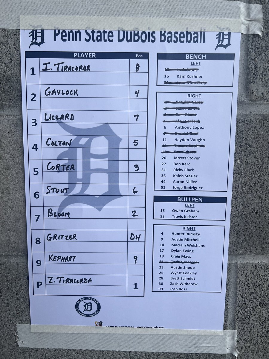 PSD Baseball tweet media