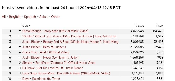 Just Will' tweet media