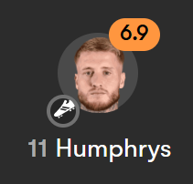 BFC Connellseur tweet media