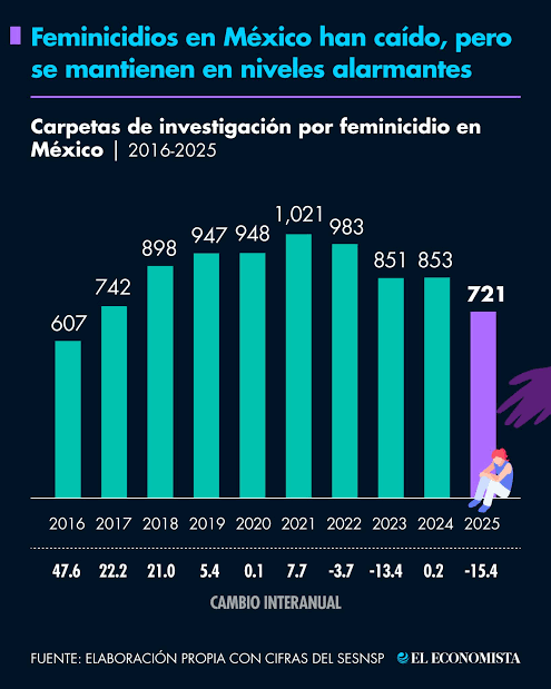 Kanon 🇲🇽 tweet media