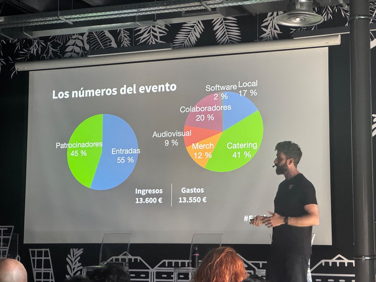 Transparencia <a href="/SinOficina_com/">SinOficina 🌴 Coworking Online</a> 👌❤️
#easinoficina26