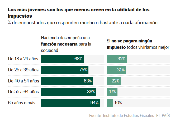 Jon González tweet media