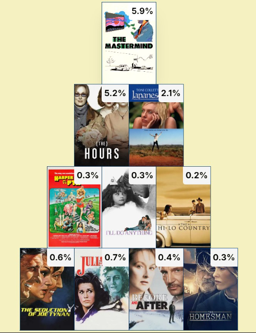 𝓟atrick tweet media