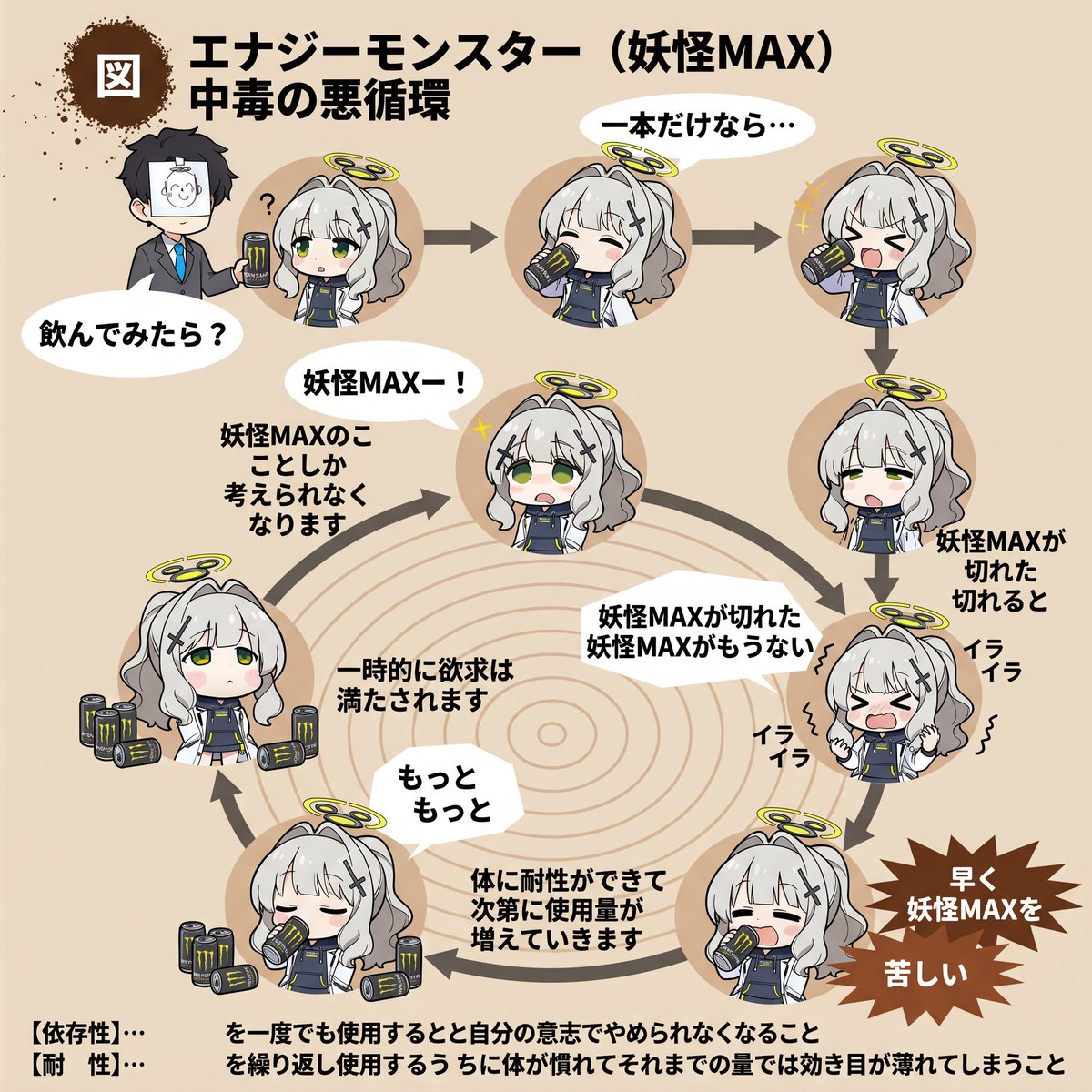 ぽんこつ tweet media