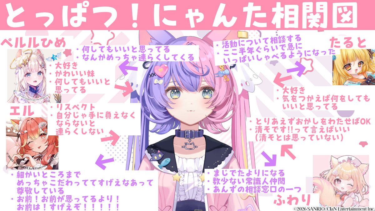 若魔藤あんず/NYAMAFUJI ANZU🍑💖 tweet media