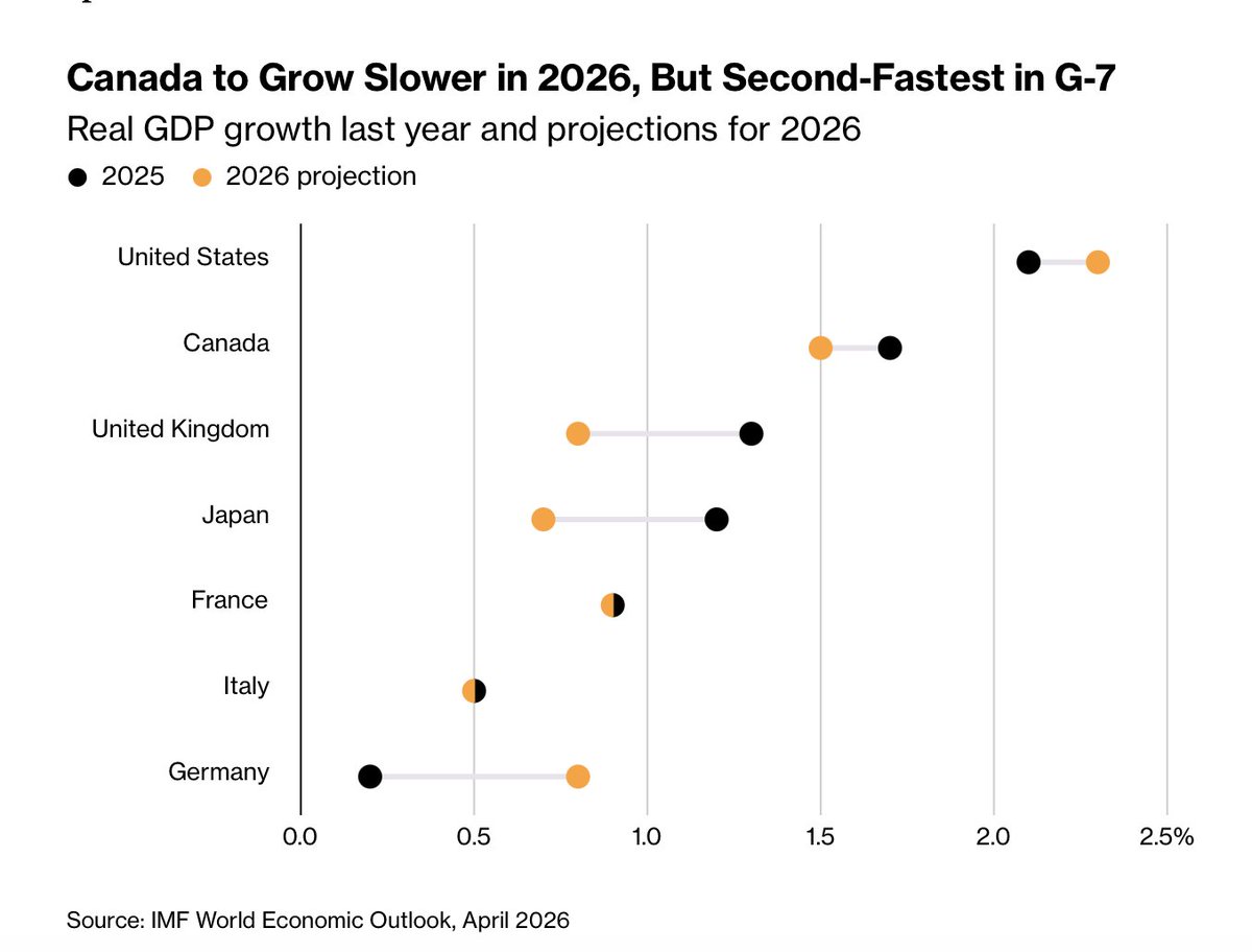 Rupa Subramanya tweet media