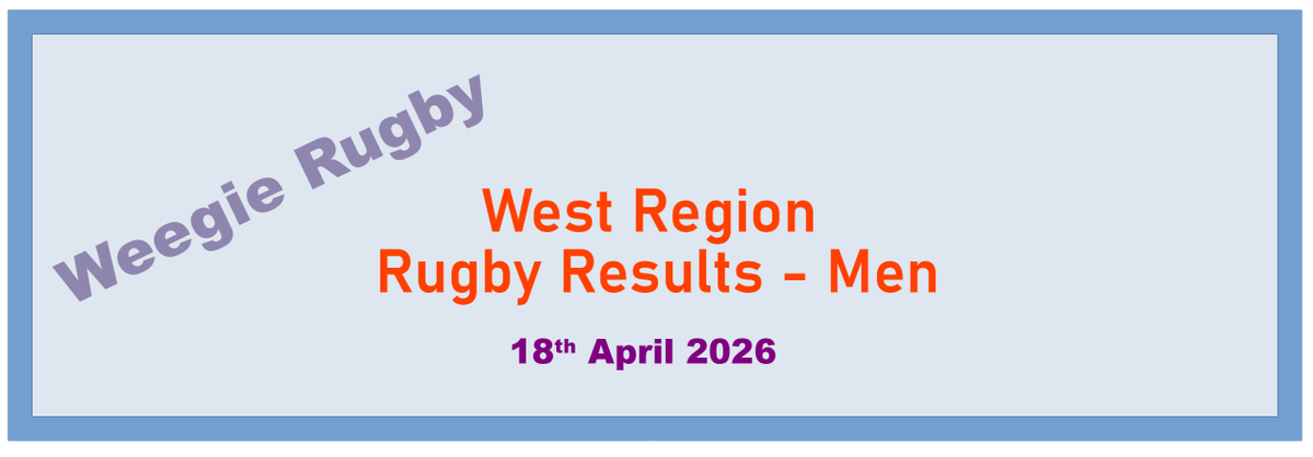 Weegie-Rugby tweet media