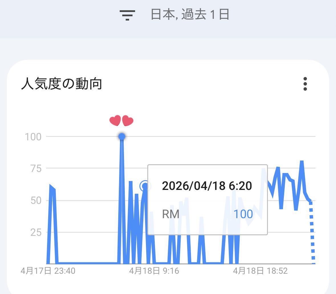 💀 𝄢♮ tweet media