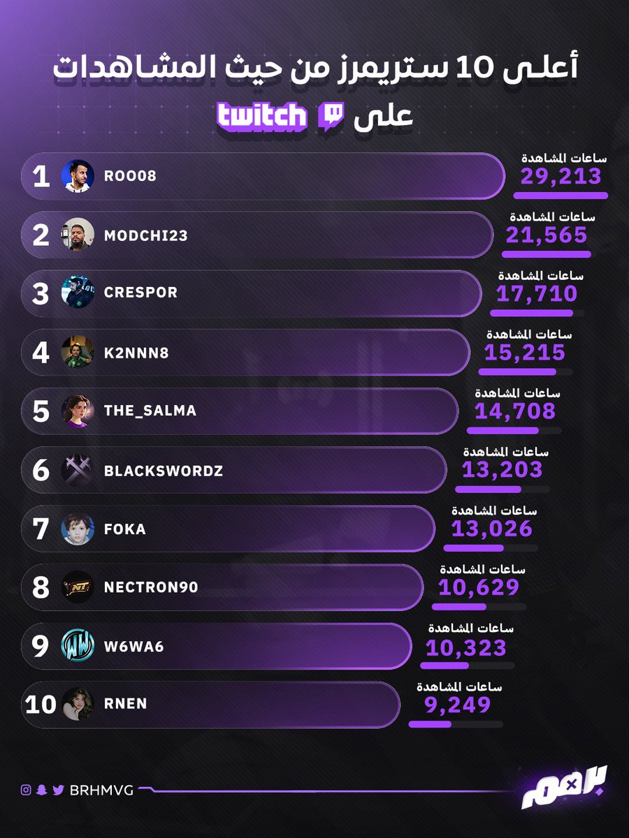برهم tweet media