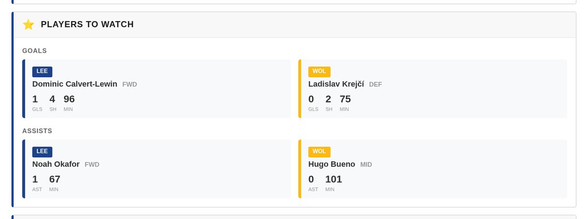gamedaytldr's tweet image. ⚽ FULL TIME | Premier League | Matchday 33

LEE 3 - 0 WOL

Get the full recap, stats &amp;amp; injury report 👇

#LEE #WOL #PremierLeague
link in bio